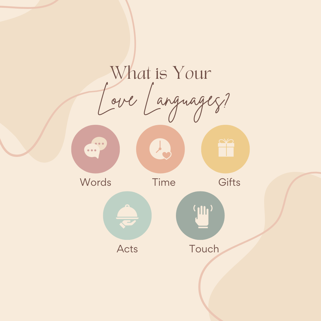 What's your love language?